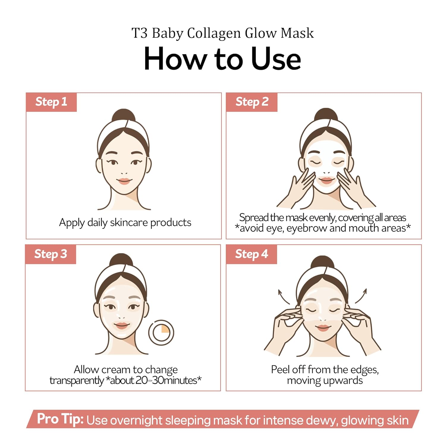 PESTLO Baby Collagen Glow Mask 50ml