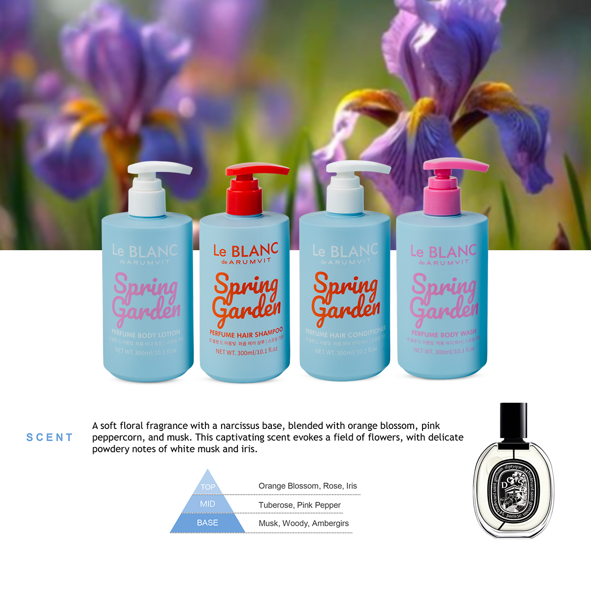 Le Blanc Spring Garden Body Wash 300ml