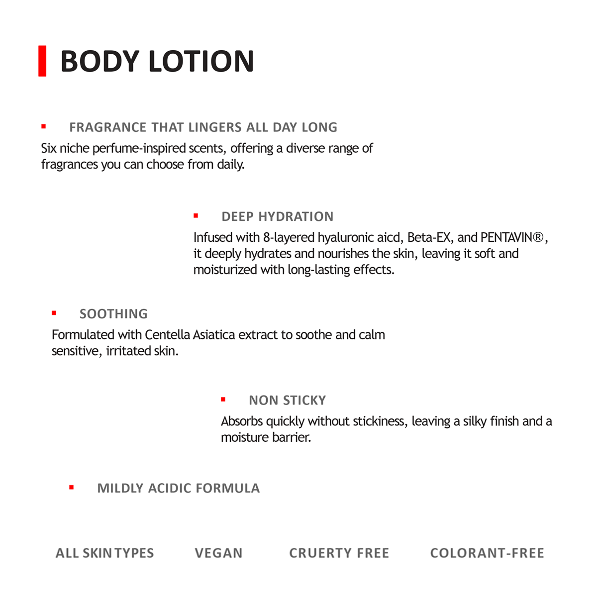 Le Blanc Les Ailes De Gabriella Body Lotion 300ml