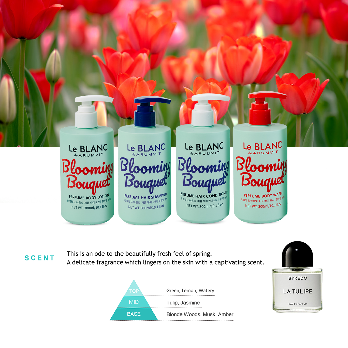 Le Blanc Blooming Bouquet Hair Conditioner 300ml
