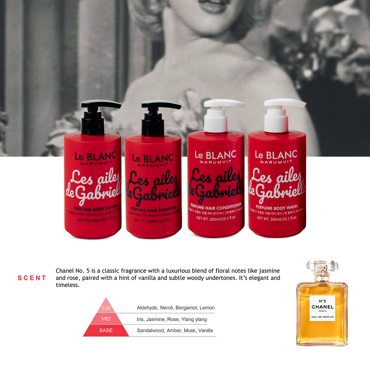 Le Blanc Les Ailes De Gabriella Hair Shampoo 300ml