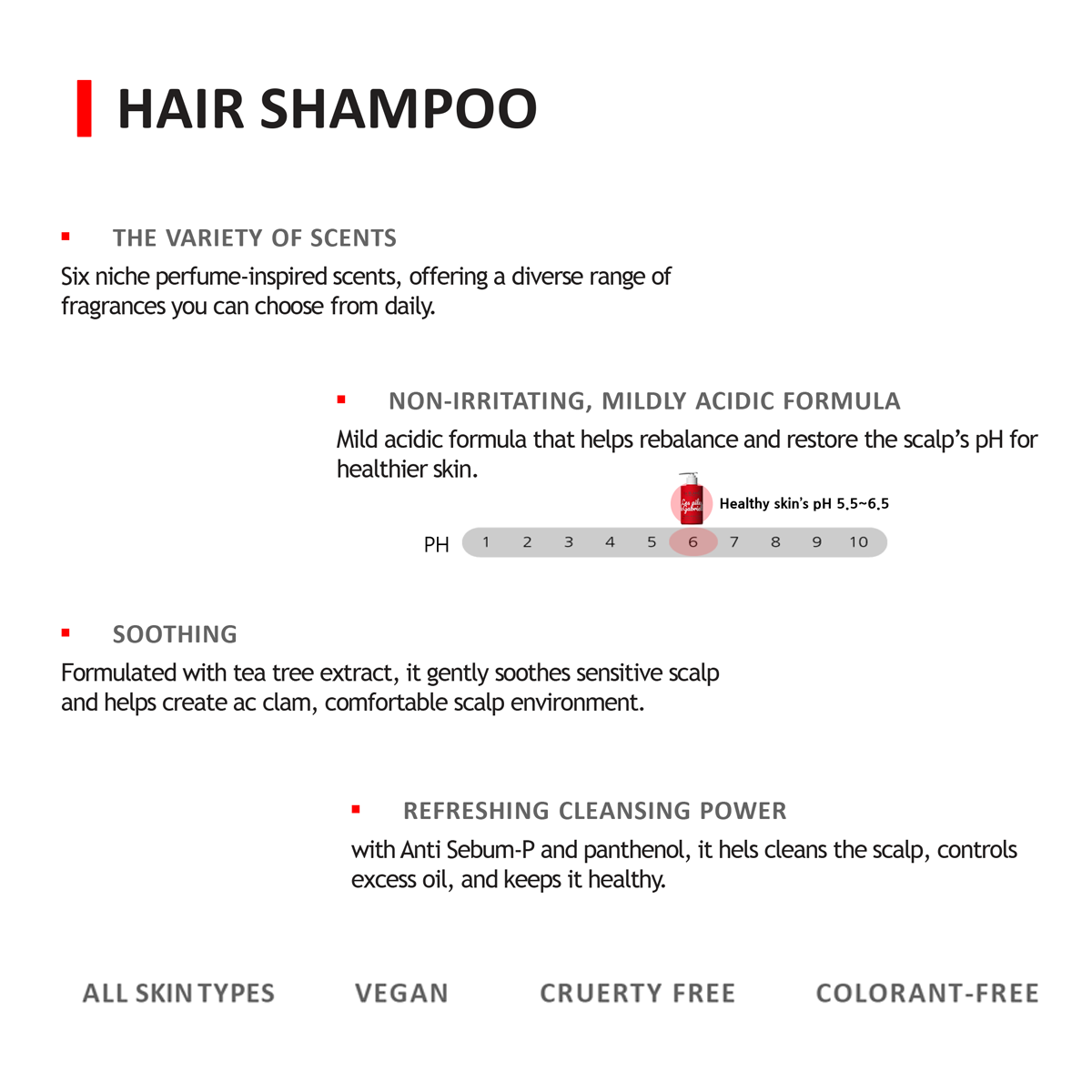 Le Blanc Blooming Bouquet Hair Shampoo 300ml
