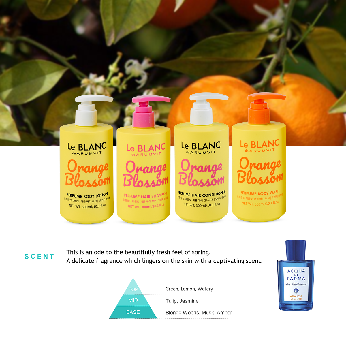 Le Blanc Orange Blossom Hair Shampoo 300ml