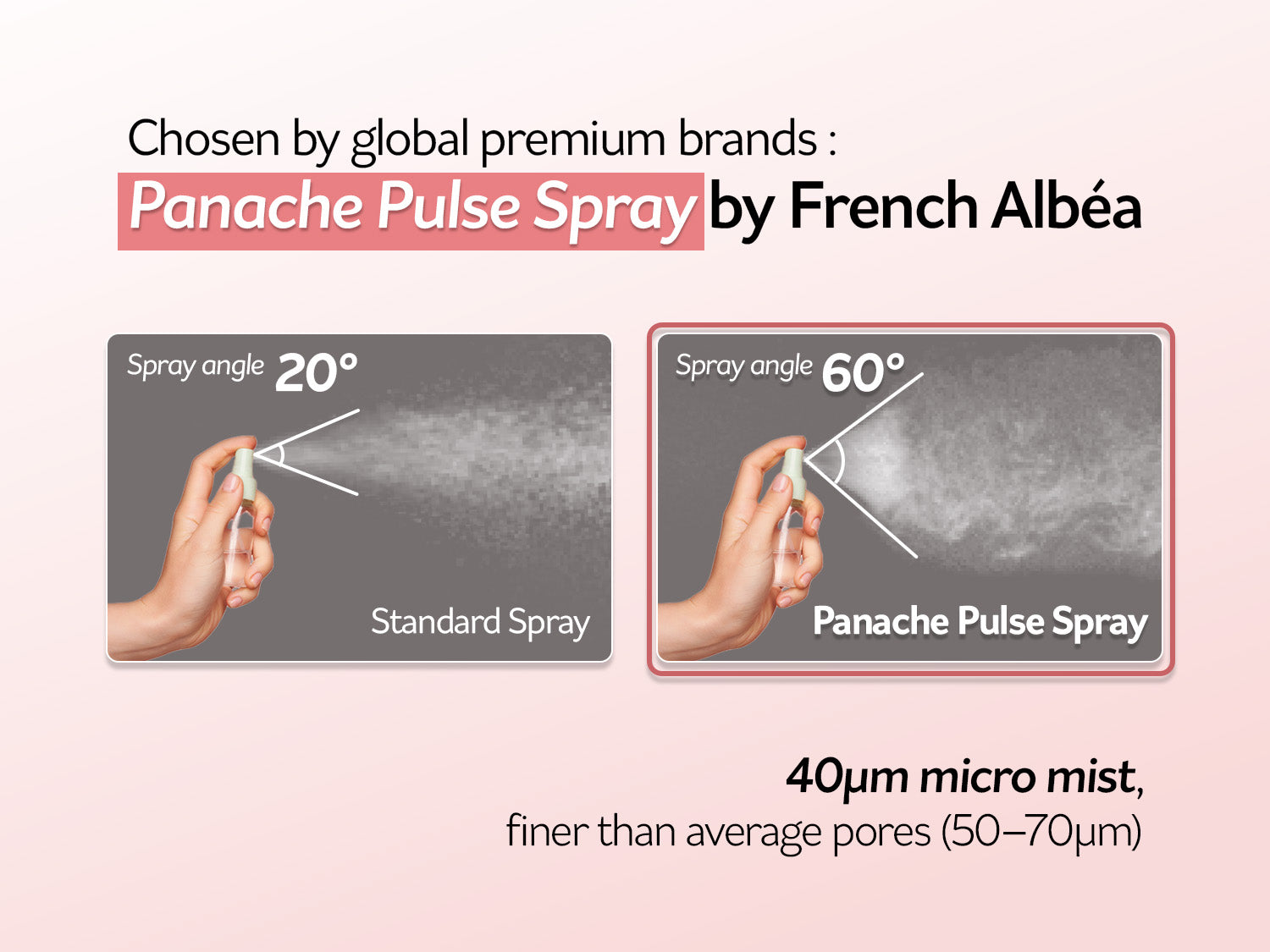 [NEW] PESTLO Baby Collagen Glow Serum Mist 50ml