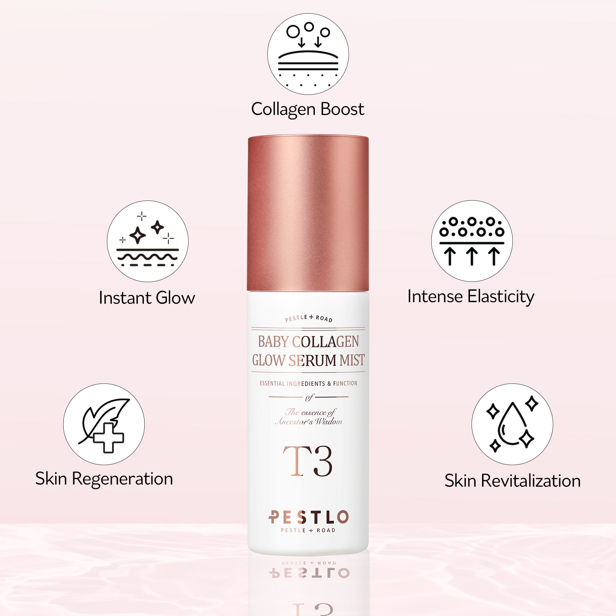 [NEW] PESTLO Baby Collagen Glow Serum Mist 50ml