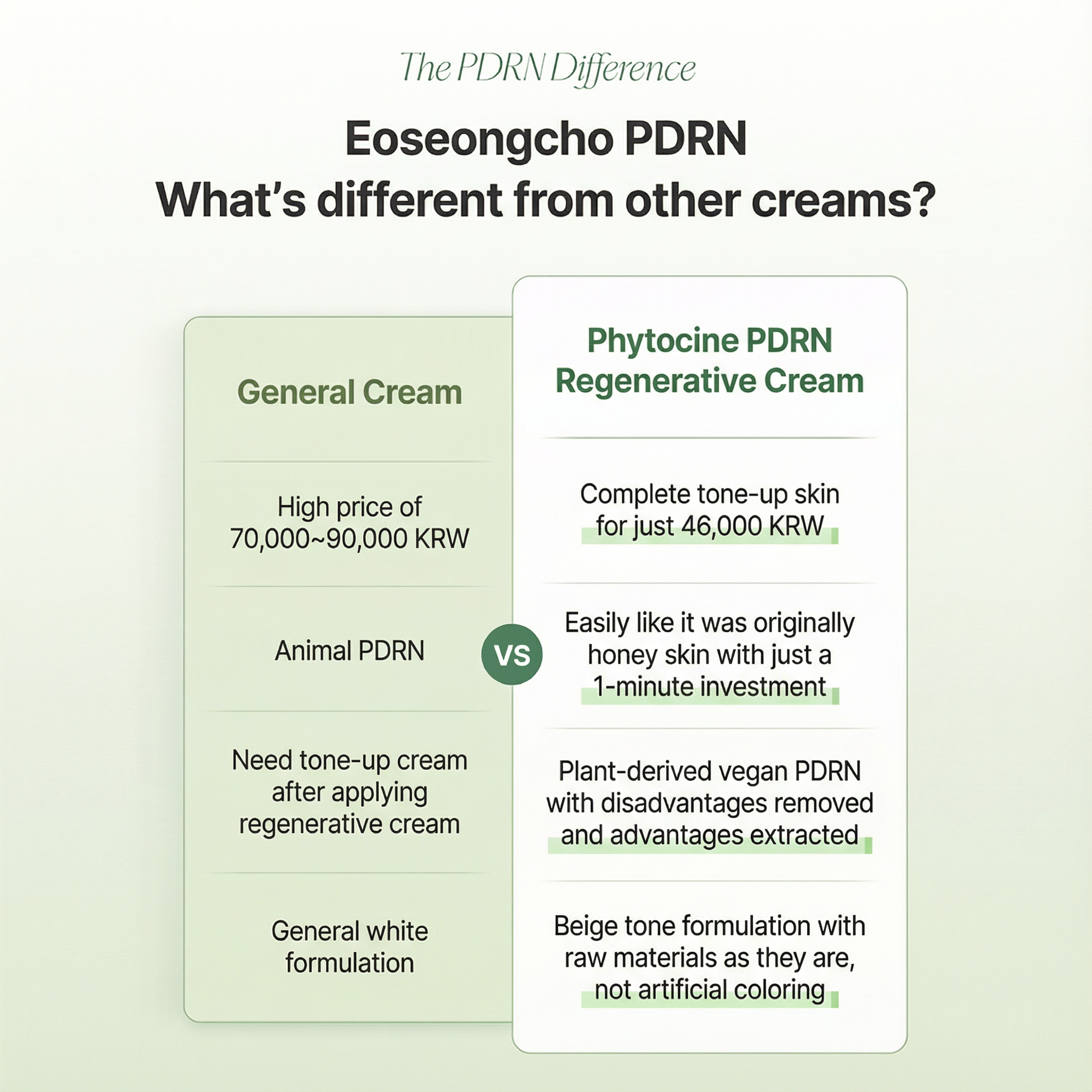 [NEW] Suelo Reju Calming PDRN Cream