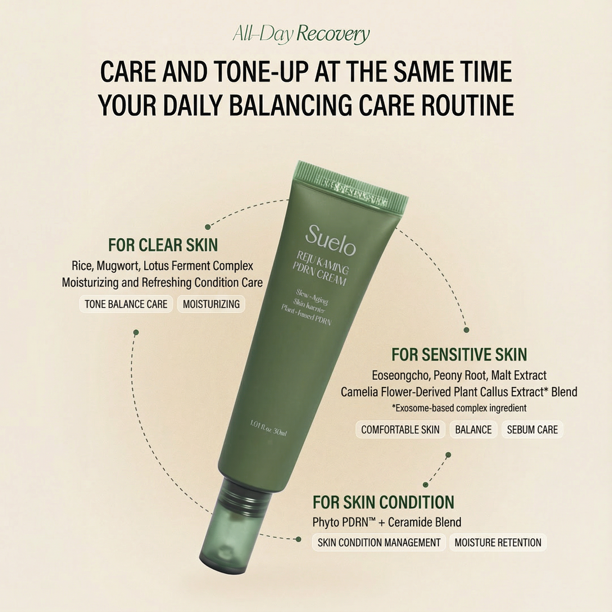[NEW] Suelo Reju Calming PDRN Cream